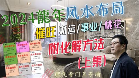 座枱鐘風水|【2024室內風水佈局】家居風水擺設佈局 & 風水禁。